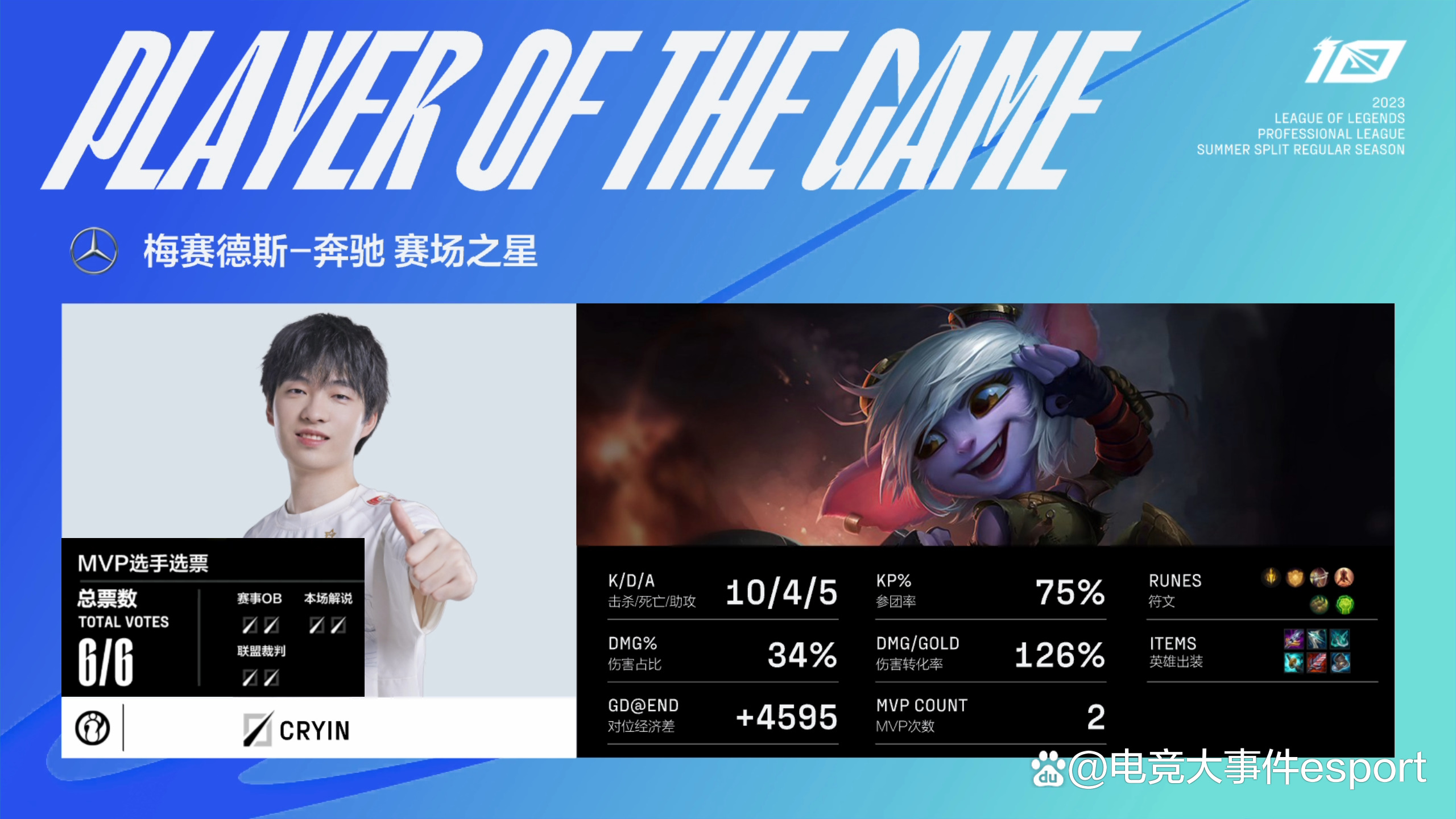 LGD翻盘FPX，Knight单局斩获MVP峡谷大战小组赛，技惊四座
